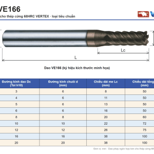 Bảng thông số dao phay ngón hợp kim cho thép cứng VERTEX VE166