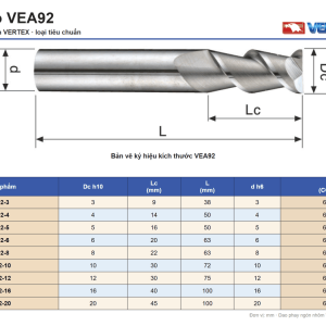 Bảng thông số dao phay ngón nhôm VERTEX VEA92