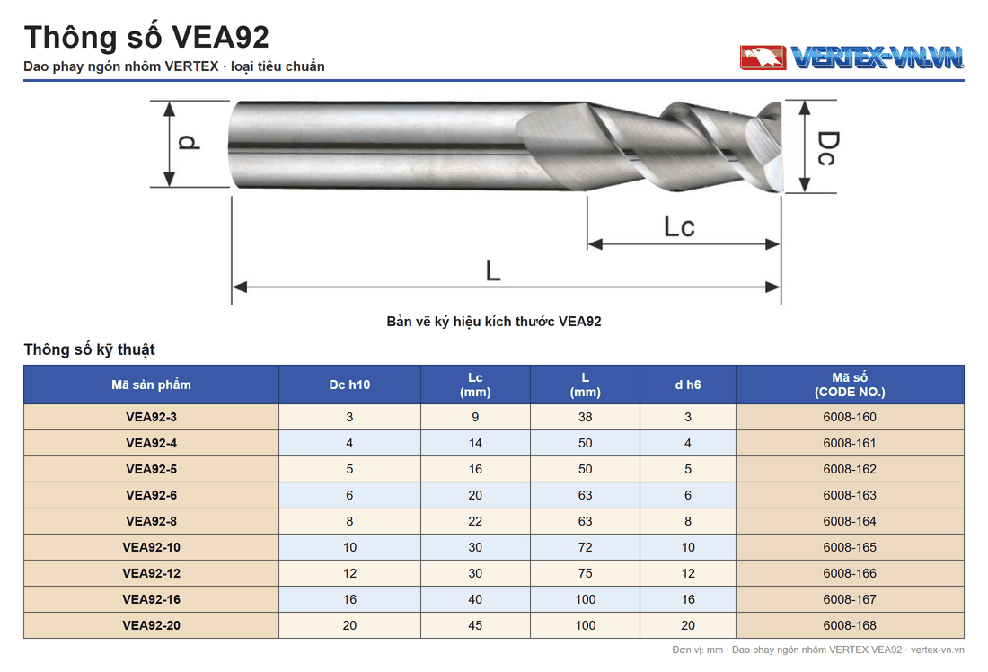 Bảng thông số dao phay nhôm VERTEX VEA92