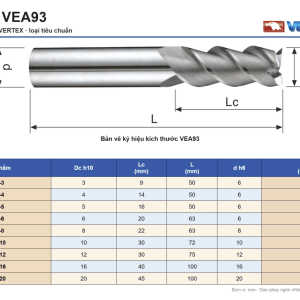 Bảng thông số dao phay ngón nhôm VERTEX VEA93