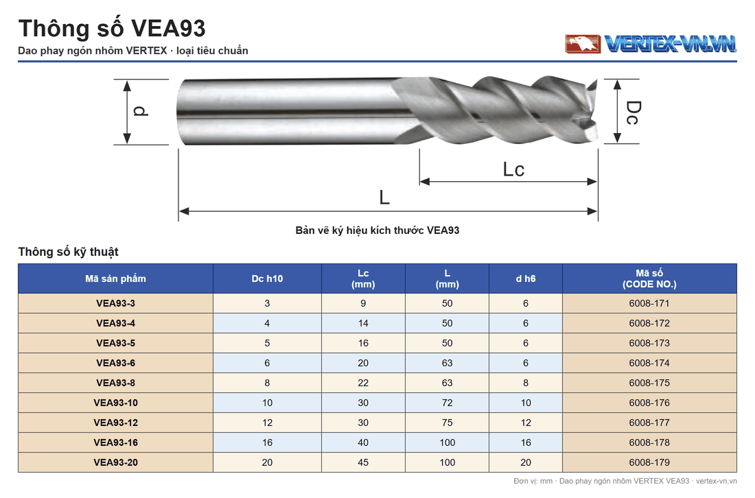 Bảng thông số dao phay nhôm VERTEX VEA93