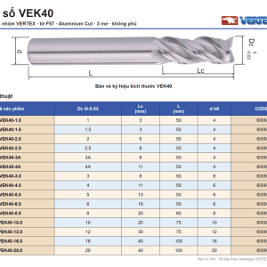 Bảng thông số dao phay ngón nhôm VERTEX VEK40