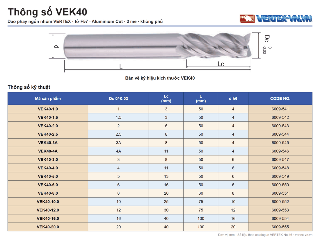 Bảng thông số dao phay nhôm VERTEX VEK40