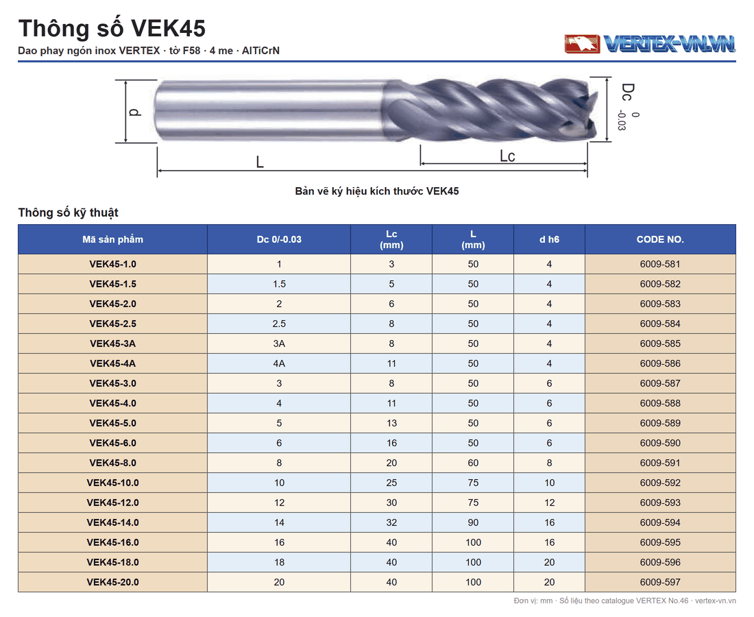 Bảng thông số dao phay ngón inox VERTEX VEK45