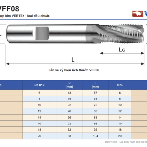 Bảng thông số dao phay ngón phá thô hợp kim VERTEX VFF08