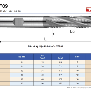 Bảng thông số dao phay ngón phá thô hợp kim VERTEX VFF09