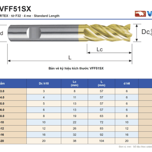 Bảng thông số dao phay ngón inox VERTEX VFF51SX