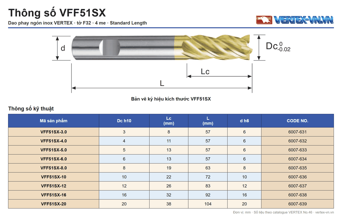 Bảng thông số dao phay ngón inox VERTEX VFF51SX