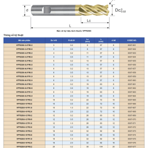 Bảng thông số dao phay ngón inox VERTEX VFF52SX