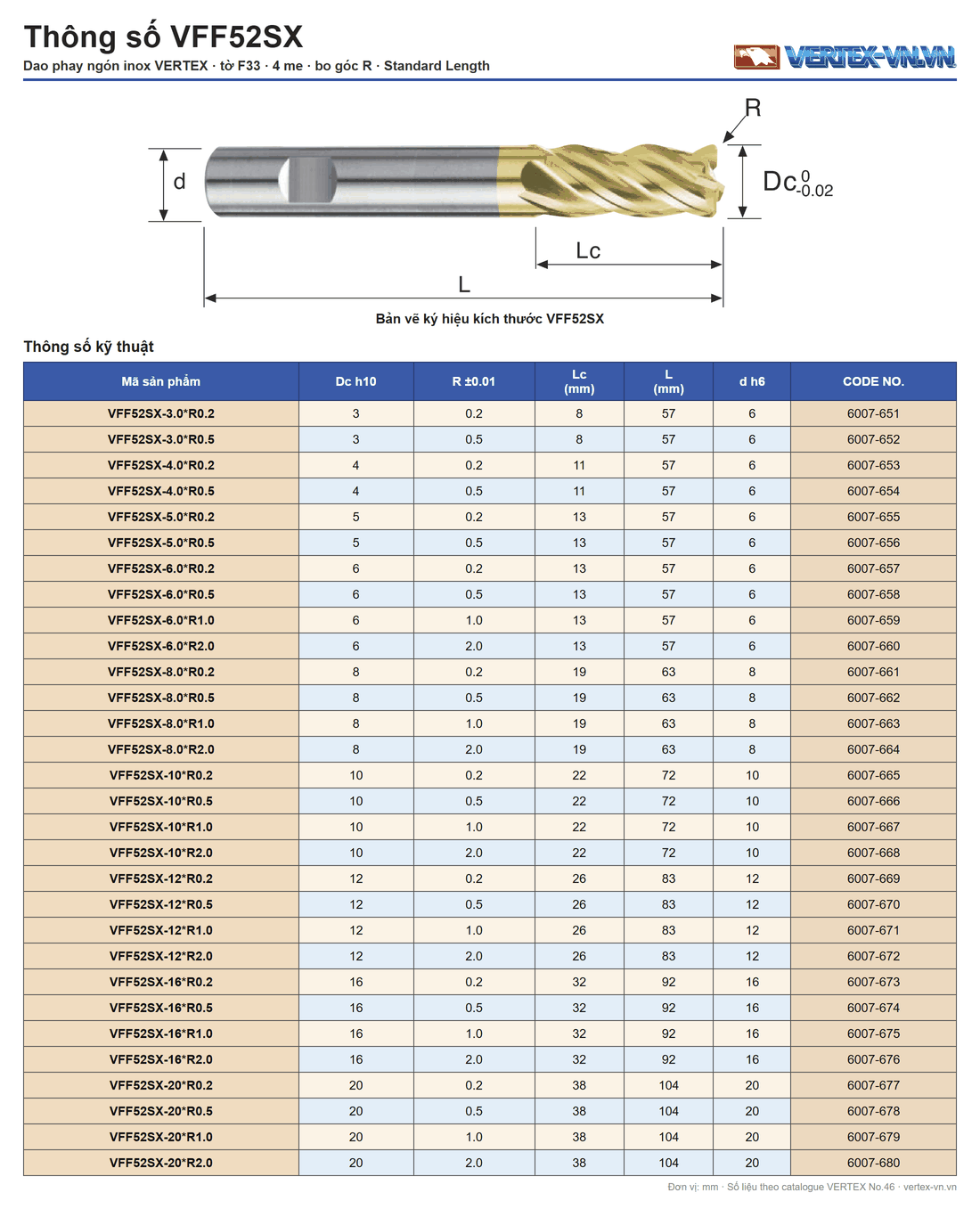Bảng thông số dao phay ngón inox VERTEX VFF52SX
