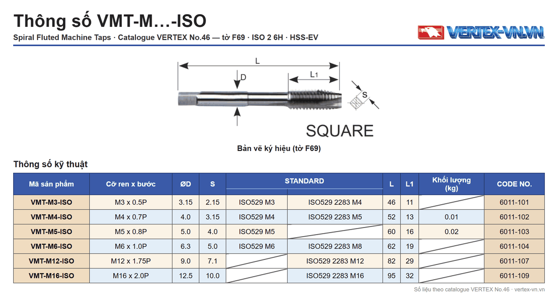 Bảng thông số mũi taro máy VERTEX VMT-M chuẩn ISO 6 mã VMT-M3-ISO đến VMT-M16-ISO kèm bản vẽ ký hiệu L, L1, D, S