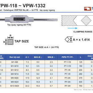 Bảng thông số tay quay taro VERTEX 7 mã VPW-118 đến VPW-1332 kèm ảnh, hình CLAMPING RANGE và ký hiệu TAP SIZE, A