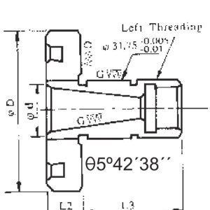 Bản vẽ mặt cắt bích kẹp đá mài FKT-250 và FTA-350 với ký hiệu ØD, Ød, L1, L2, L3, nhãn Left Threading, Ø31.75 và góc côn