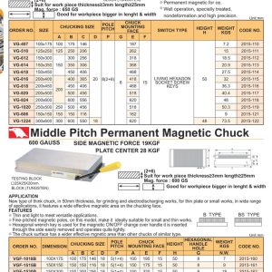 Catalogue VERTEX bàn từ máy mài: bảng VG (Angular Permanent Magnetic Plate) và VGF (Middle Pitch Permanent Magnetic Chuck)