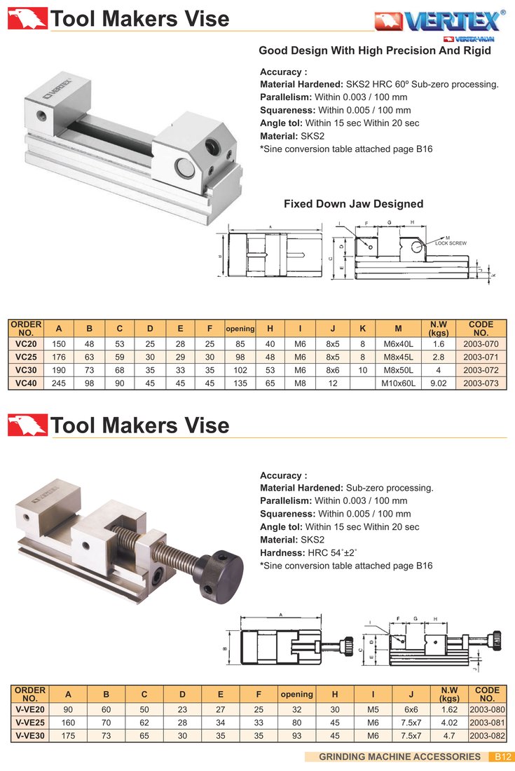 Catalogue VERTEX ê tô mài Tool Makers Vise VC và V-VE: bảng kích thước, khối lượng và mã code Catalogue VERTEX ê tô mài Tool Makers Vise VC và V-VE: bảng kích thước, khối lượng và mã code