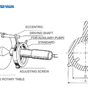 Bản vẽ tốc kẹp VDC: hình nguyên lý có nhãn ECCENTRIC, DRIVING SHAFT, STANDARD, ADJUSTING SCREW, GRINDING ROTARY TABLE và mặt cắt vòng có chữ A, B